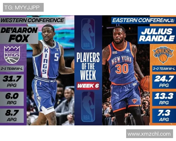 德阿隆福克斯引领国王队崛起展现超强实力与领袖风范