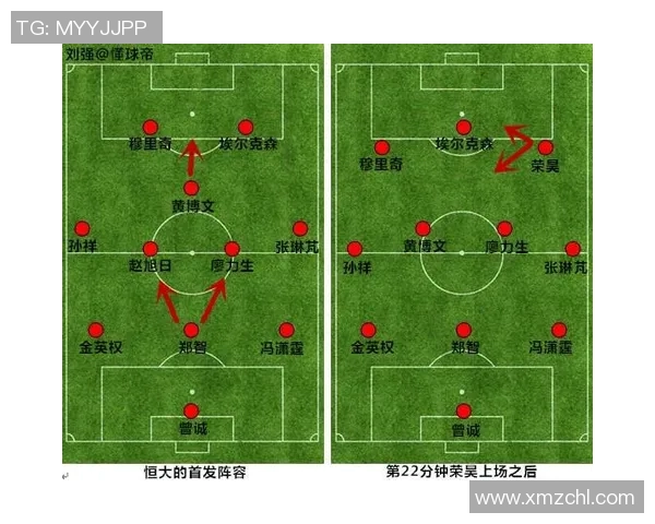 杭州排球队与西安排球队赛后复盘速度对比分析与战术探讨